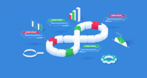apiAPI Lifecycle Management 
