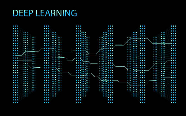 deep learning